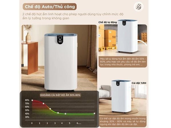 Máy hút ẩm và lọc không khí U Ultty Hercules