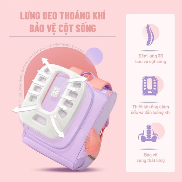 Balo Thời Trang Disney ( Nhiều Mẫu )