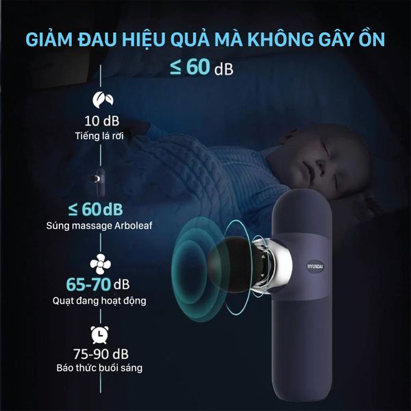 Máy Massage cầm tay Hyundai