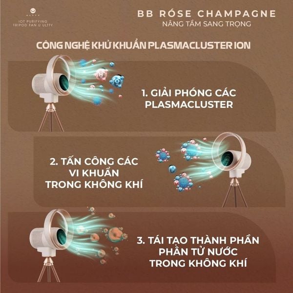 Quạt lọc không khí và khử khuẩn Ultty BB ( Rose Champange & Grey )