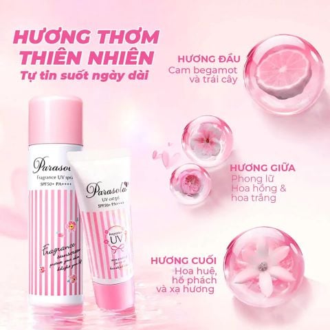 Gel chống nắng Parasola Naris 90g