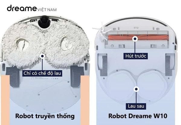 Robot Hút Bụi Dreame W10