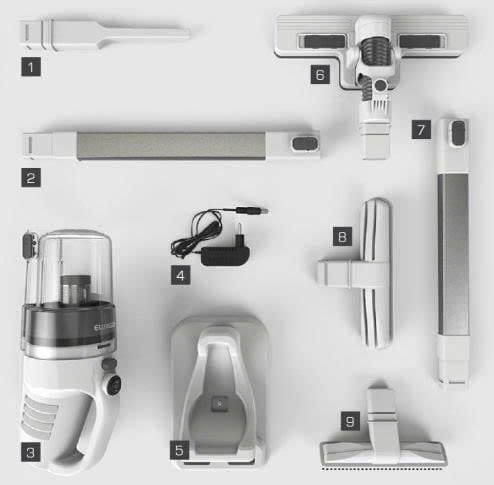 Máy hút bụi cầm tay Shimono Eluxgo SVC1019L 80W