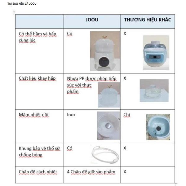 Nồi Nấu Chậm 2 Tầng Đa Năng Joou SLC08