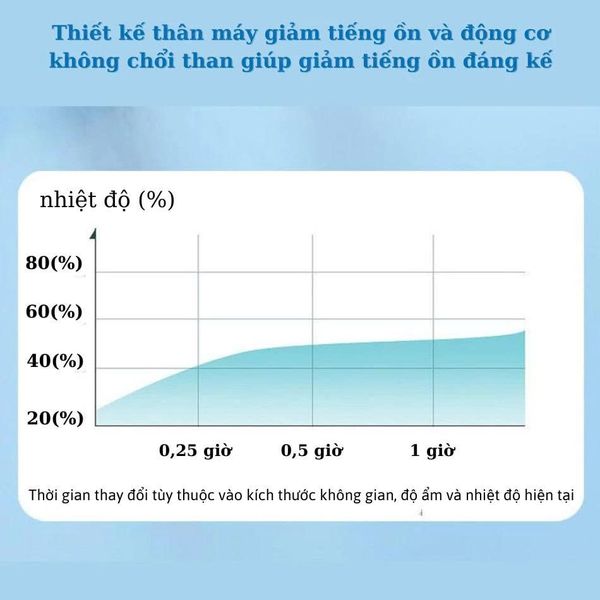 Quạt đeo cổ Joou BLK308