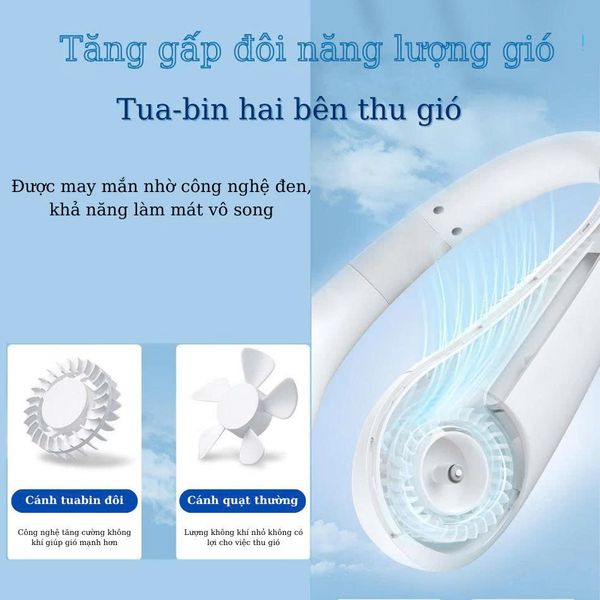Quạt đeo cổ Joou BLK308