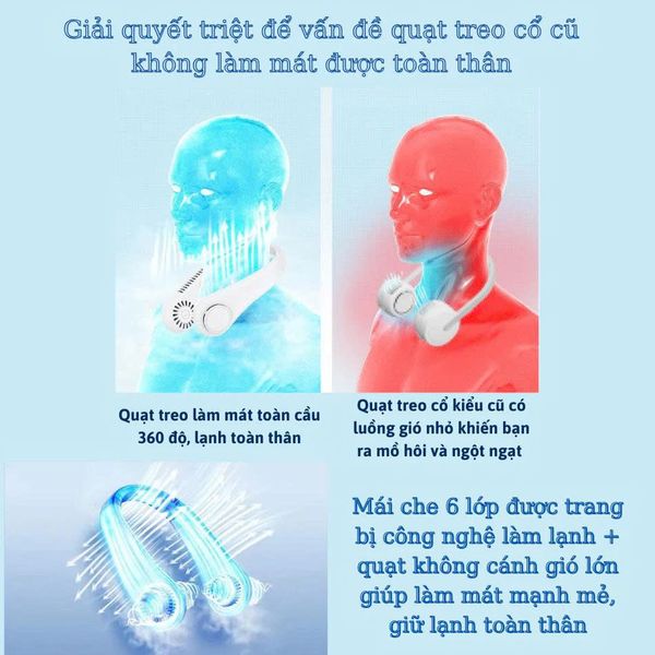 Quạt đeo cổ Joou BLK308