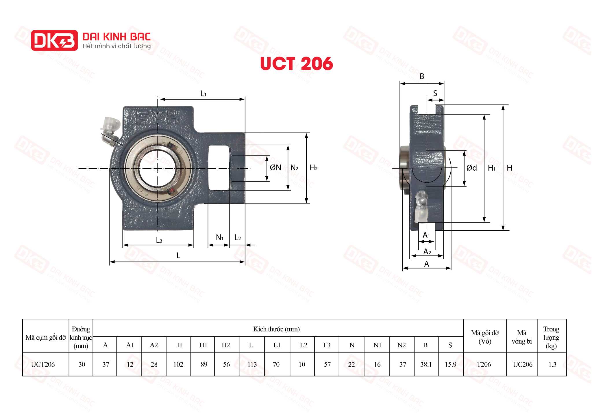 Iht206 Gối đỡ vòng bi FYH UCT 206