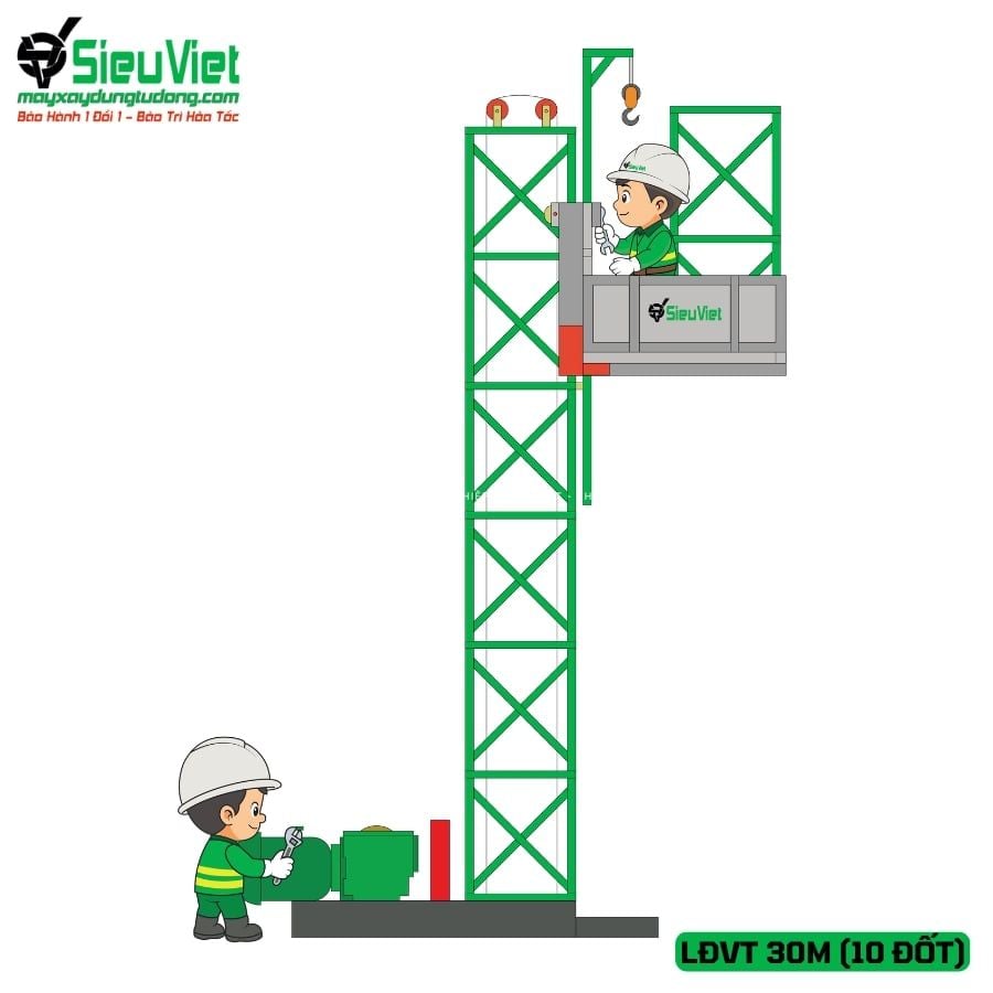 PHÍ LẮP ĐẶT VẬN THĂNG VTSV CAO 30M (10 ĐỐT)