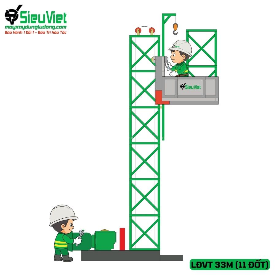 PHÍ LẮP ĐẶT VẬN THĂNG VTSV CAO 33M (11 ĐỐT)