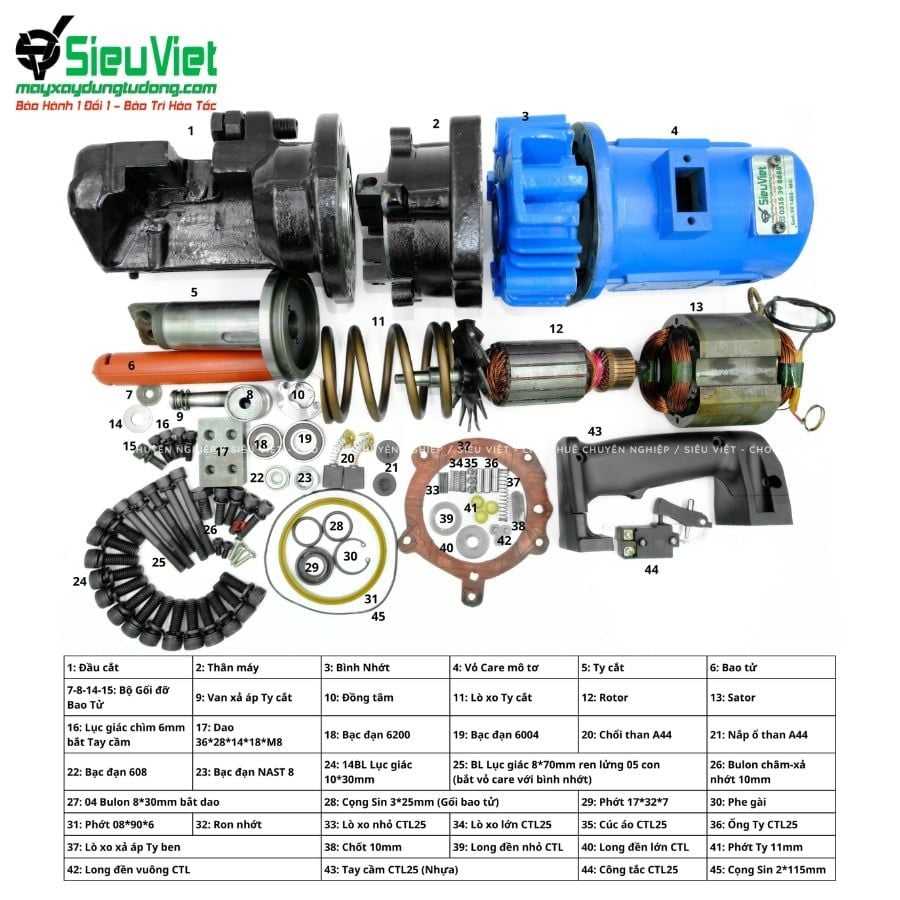 Tổng hợp phụ tùng máy cắt sắt cầm tay phi 25