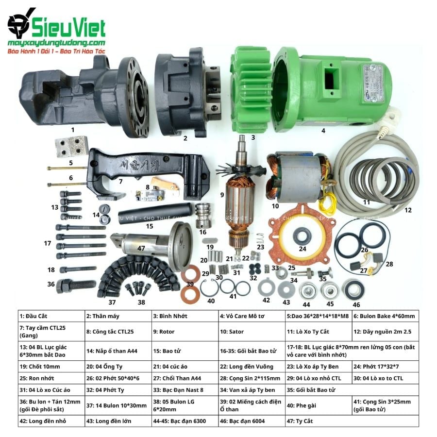 Tổng hợp phụ tùng máy cắt sắt cầm tay phi 25