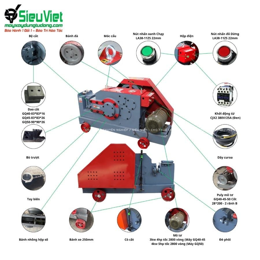 Tổng hợp phụ tùng máy cắt sắt 3 pha Trung Quốc
