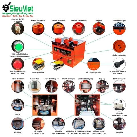 Tổng hợp phụ tùng máy uốn sắt 1 pha Nhật Bản