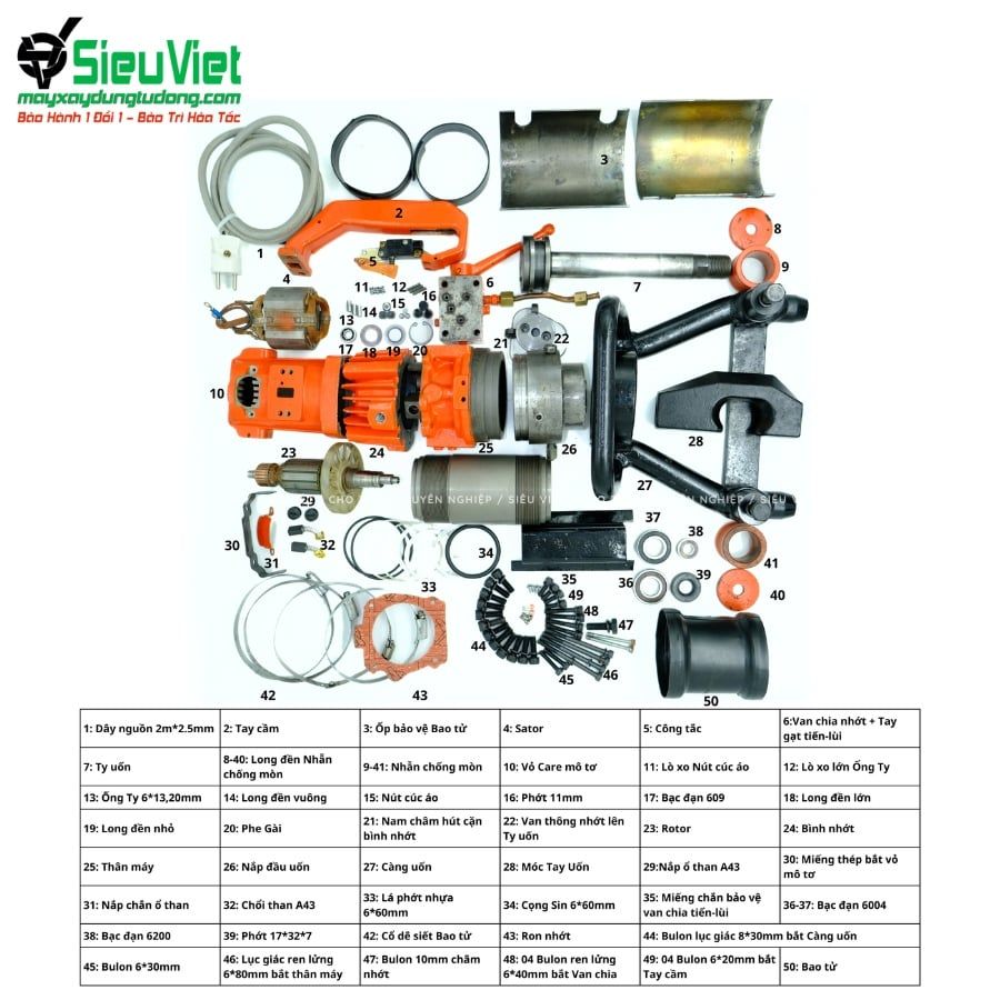 Tổng hợp phụ tùng máy uốn sắt thủy lực cầm tay