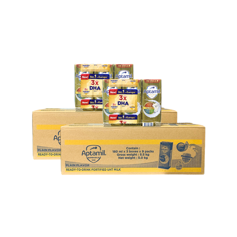 Combo 2 THÙNG Sữa BPS Aptamil Super Gold Kid 180ml cho trẻ trên 1 tuổi (thùng 9 lốc, combo trừ tự động) Date T9