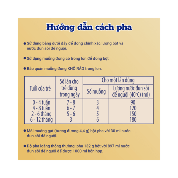 Sữa Enfamil A+ NeuroPro số 1 C-Sec (400g) cho bé từ 0-12 tháng tuổi