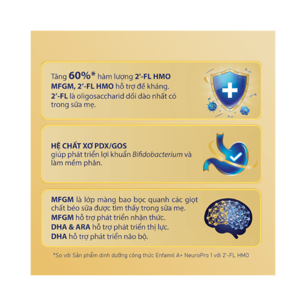 Sữa Enfamil A+ NeuroPro số 1 C-Sec (400g) cho bé từ 0-12 tháng tuổi