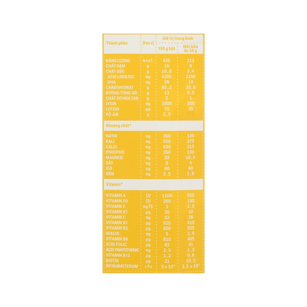 Bột ăn dặm Ridielac Gold gà bí đỏ 200g (7 - 24 tháng)