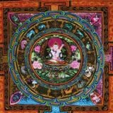  Đĩa Sứ Thangka Phật Giáo Mạn Đà La Sưu Tầm BKCECN-10097 