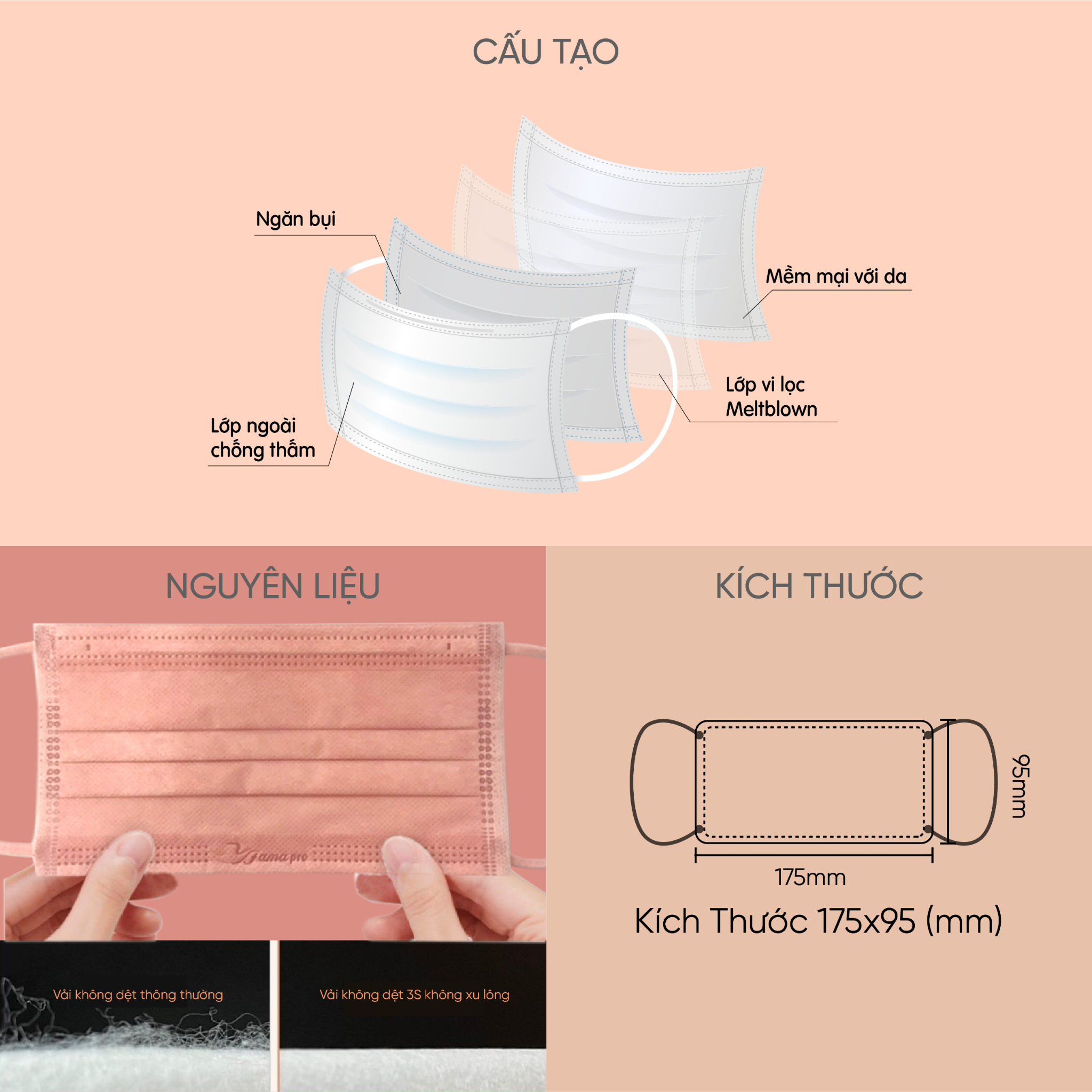  Khẩu trang tinh dầu Aroma  Famapro 50 cái / hộp 
