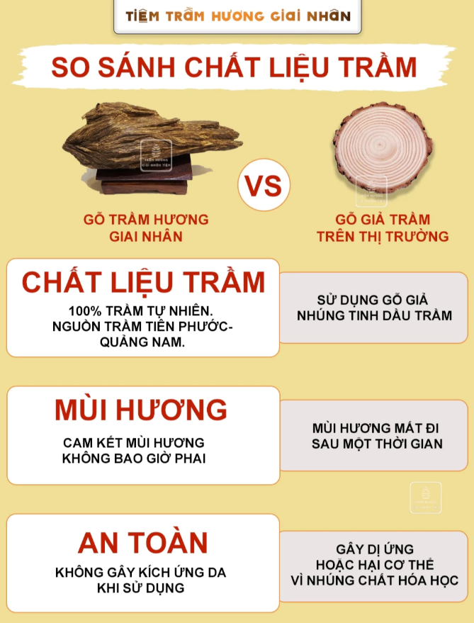  Nhang Trầm hương không tăm An Lạc + Khay gỗ 