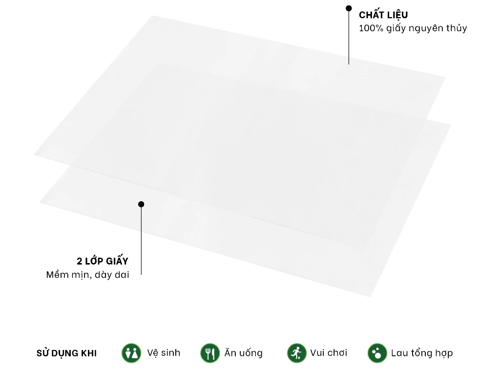  Khăn Giấy Lụa Let-green 200 Tờ/Bao, 2 Lớp/Tờ 