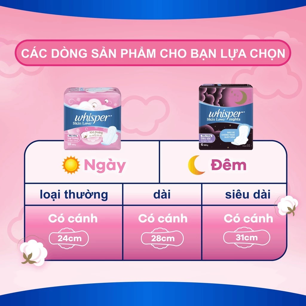  Băng Vệ Sinh WHISPER Skin Love 31CM Dành Cho Ban Đêm Gói 6-8 Miếng 