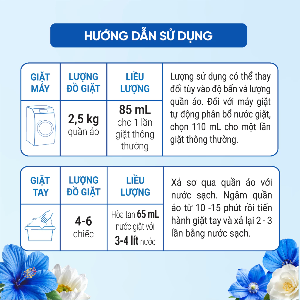  Nước Giặt Xả Tỏa Hương CleanZ Công Nghệ Sạch Sâu, Đánh Bay Vết Bẩn, Hương Thơm Mềm Mại, Bảo Vệ Màu Quần Áo 2L 