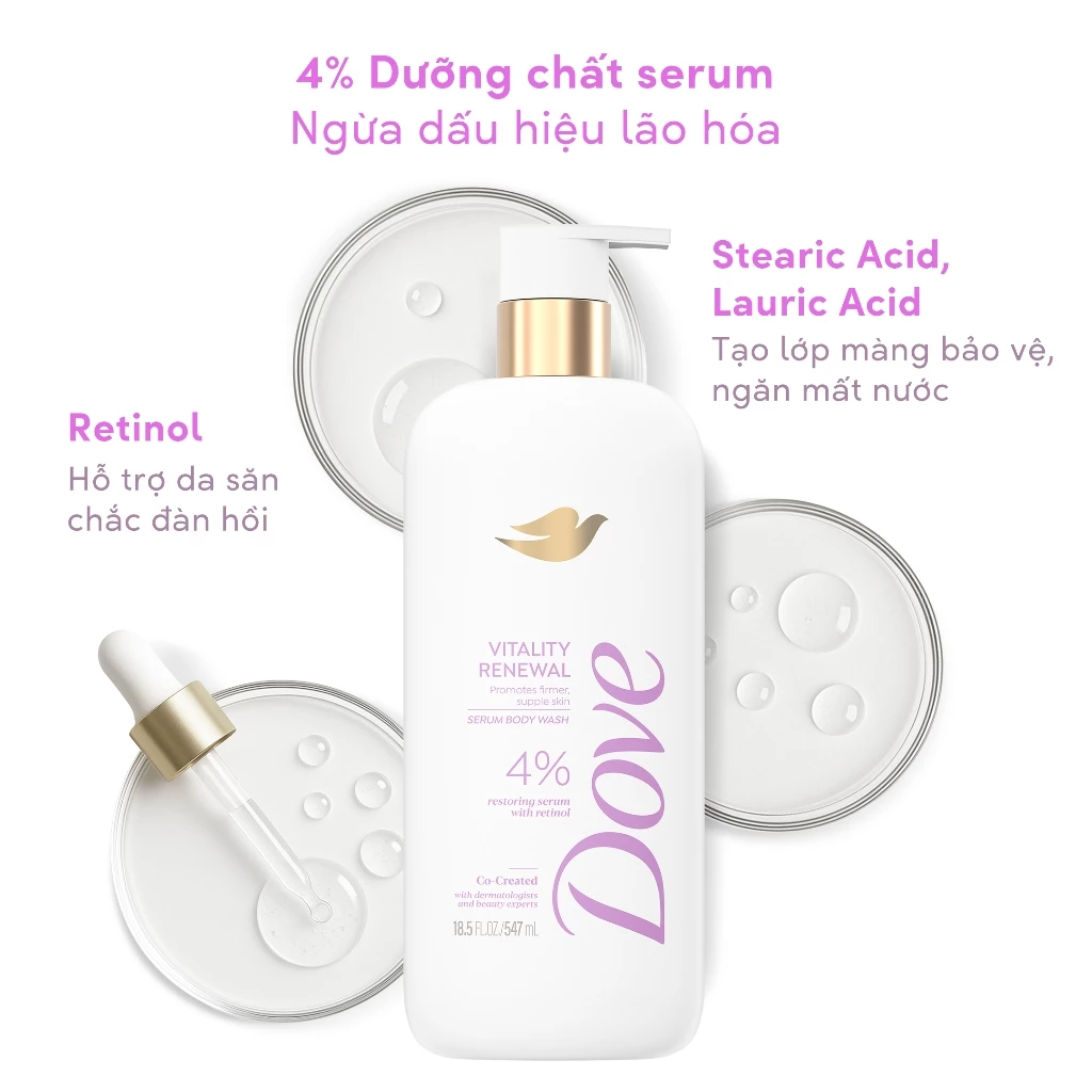  Sữa tắm Dove Serum Dưỡng da chuyên sâu 547ml 