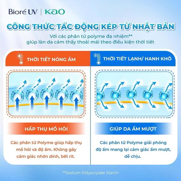  Chống Nắng Mỏng Nhẹ Biore UV Aqua Rich Airy Hold Cream 70g SPF50+ PA++++ 