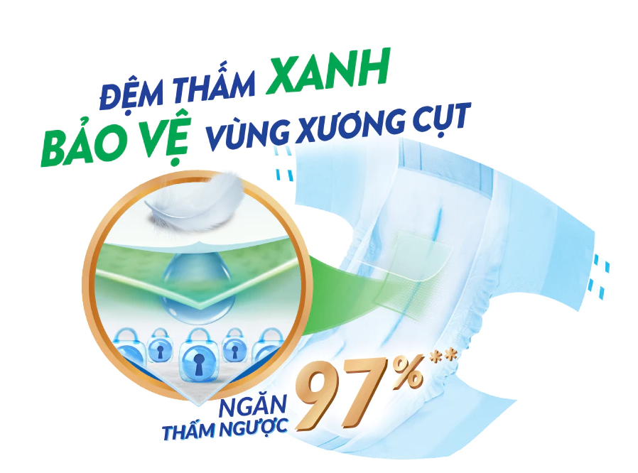  Tã/Bỉm dán người lớn siêu thấm Caryn dành cho người hạn chế khả năng đi lại Size L (8/10/20/40pcs) 