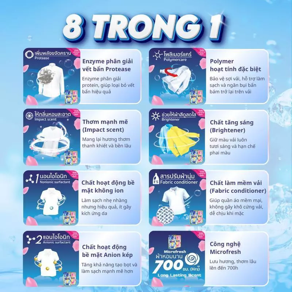  Nước giặt đậm đặc HABY ULTRAWASH 8in1 Nội địa Thái Lan  - Sạch sâu, thơm lâu 700h, công nghệ Microfresh Túi 700ml 