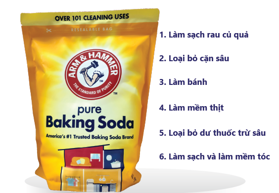  Bột Đa Năng Arm&Hammer Baking Soda 2.1kg Scratchless Cleaning 