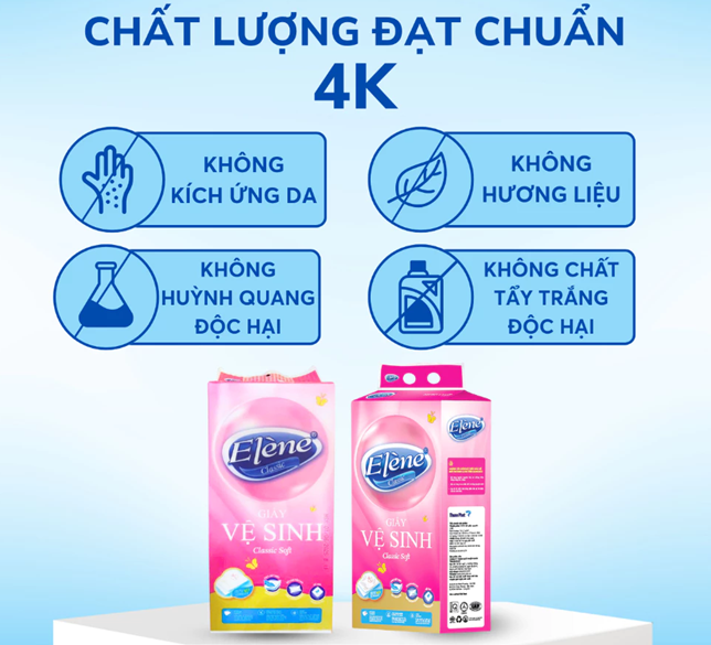  Giấy Vệ Sinh Rút Đáy Elene Hồng 320 Lần Rút 4 Lớp Mềm Mịn, Tiện Lợi, An Toàn 