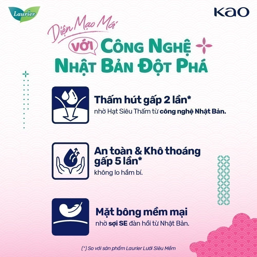  Băng vệ sinh Laurier Fresh & Free Siêu Mỏng 