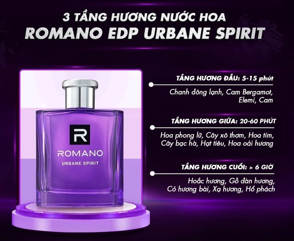  Nước hoa nam Cao Cấp Dành Cho Nam ROMANO EDP URBANE SPIRIT 100ml 