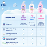  Kem dưỡng ẩm cho bé sơ sinh từ 0 tháng tuổi trở lên giúp da bé mịn màng D-nee Baby Lotion 300ml 