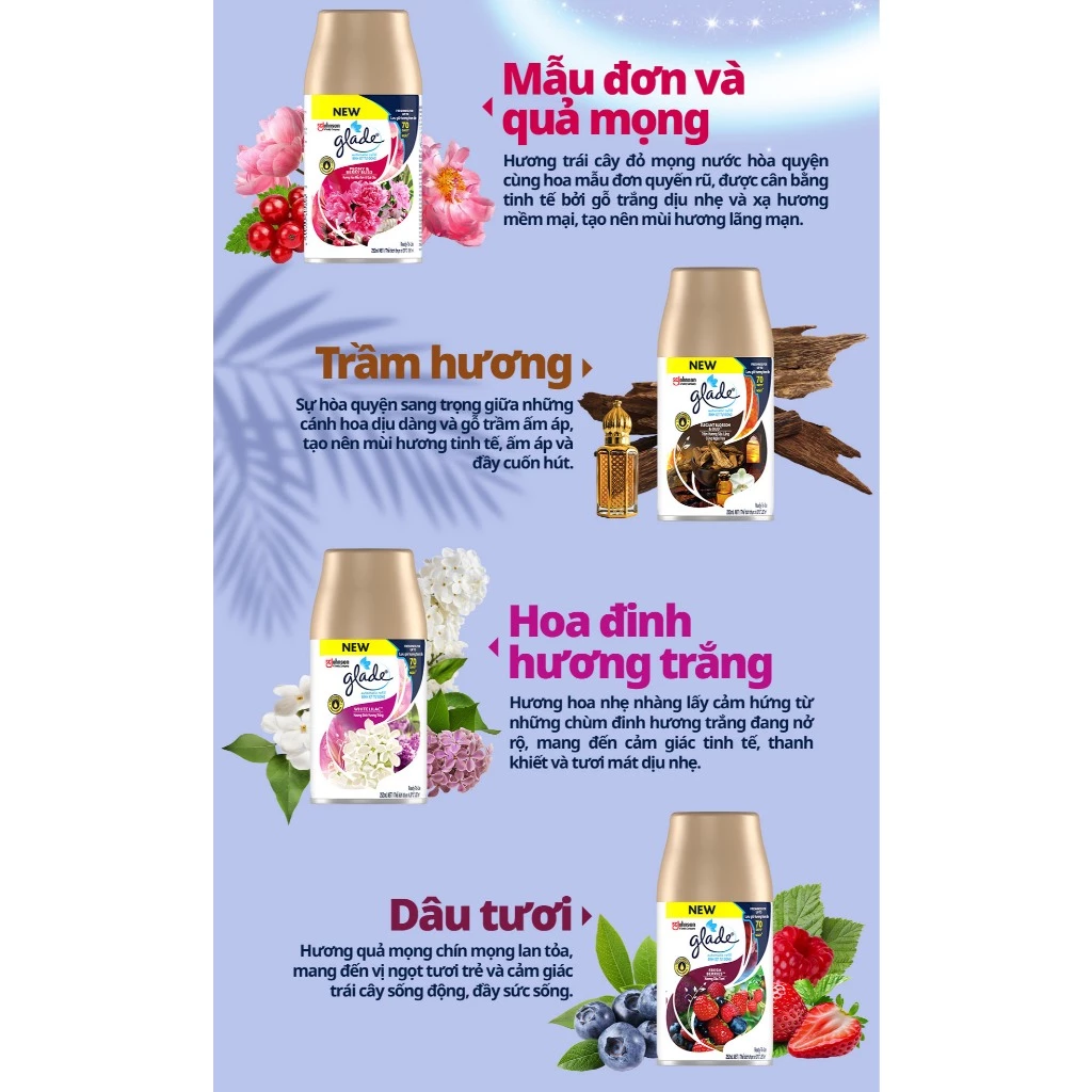  Bộ Máy & Lõi Xịt Thơm Phòng Tự Động GLADE Lưu Hương Tự Nhiên Đến 70 ngày 252ml 