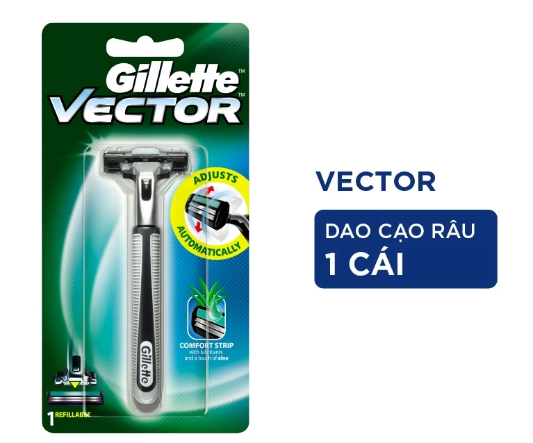  Dao Cạo Râu Gillette Vector - 1 Cán 1 Lưỡi dao cạo 