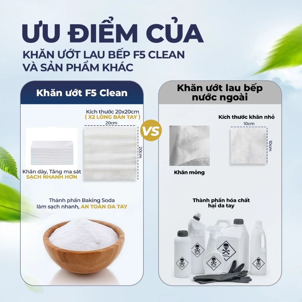  Khăn ướt lau bếp 80 tờ F5 Clean sạch mùi bếp khó chịu, an toàn cho da tay và không để lại chất tồn dư 