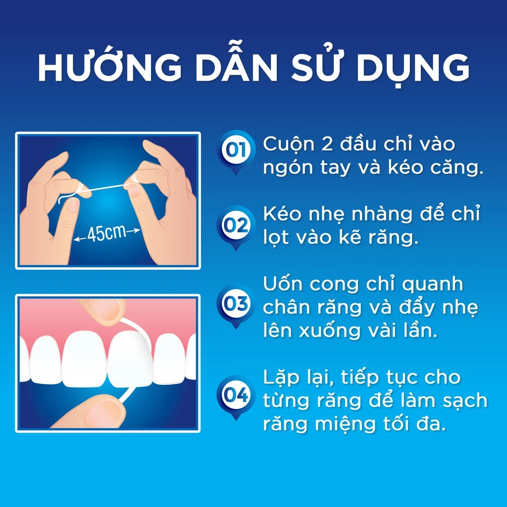  Chỉ Nha Khoa ORAL-B Essential Floss - Hộp 50m 