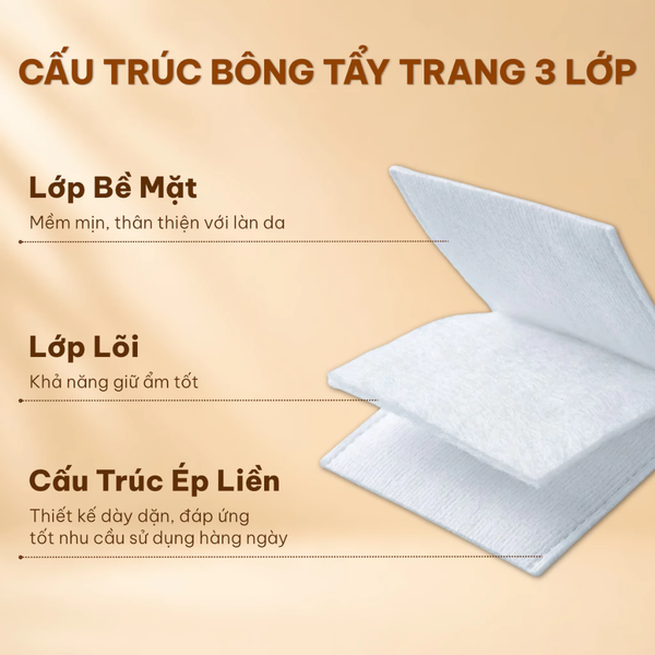  Bông Tẩy Trang Elene Cotton Dạng Vuông Cao Cấp, Mềm Mại, Làm Sạch Da GÓI 200 MIẾNG 