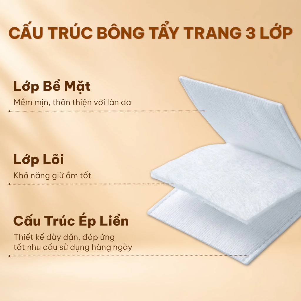  Bông Tẩy Trang Elene Cotton Dạng Vuông Cao Cấp, Mềm Mại, Làm Sạch Da GÓI 200 MIẾNG 