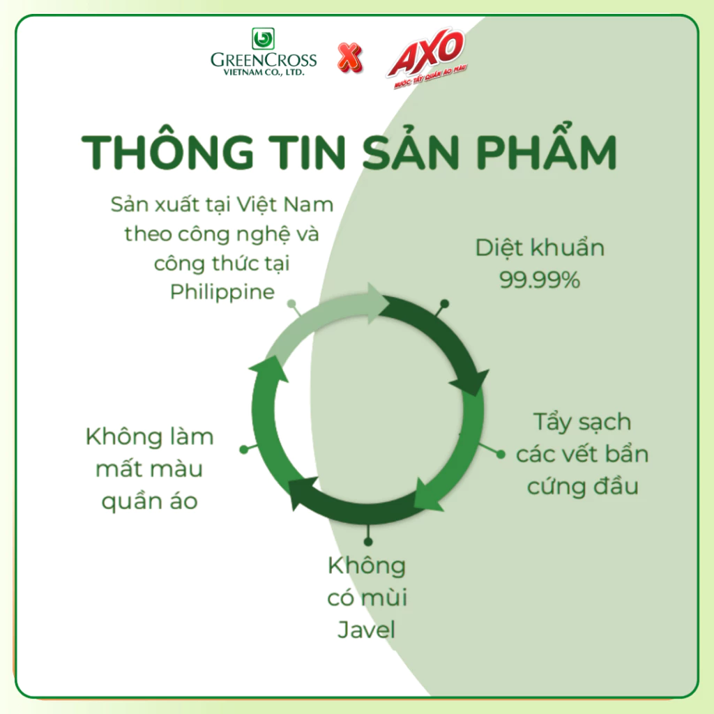  Nước Tẩy Quần Áo Màu AXO 1800ml – Tẩy Sạch Vết Bẩn Cứng Đầu, Giữ Màu Vải Bền Đẹp 