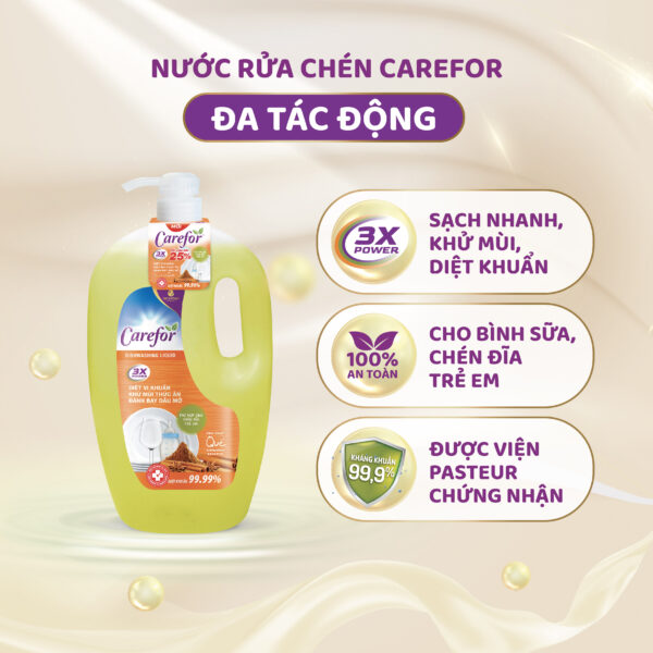  Nước rửa chén bát Carefor 1900ml 