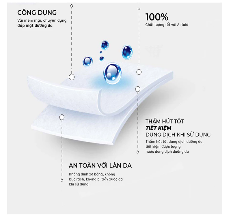  Hộp Bông Dưỡng Da PUFFME Airlaid, 180 Miếng/Hộp 