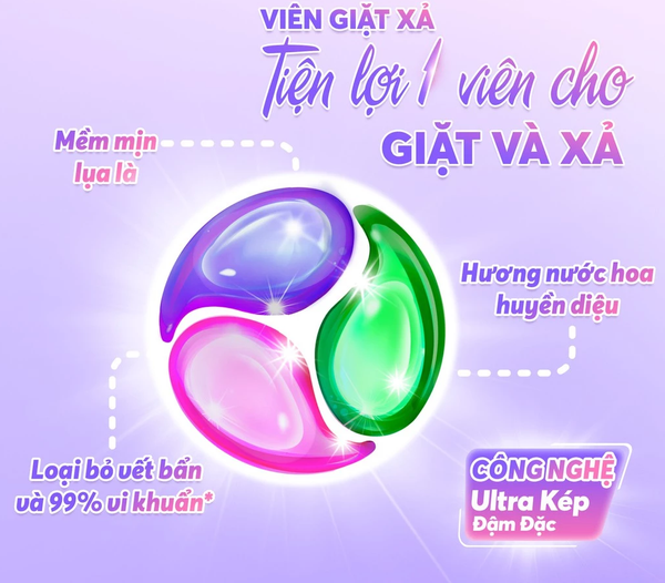 Túi Viên Giặt Xả MaxKleen Hương Nước Hoa Huyền Diệu (34 Viên) 