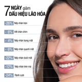  Serum Retinol Chống Lão Hóa Giảm Nhăn Neutrogena® Visible Repair Serum (30ml) 