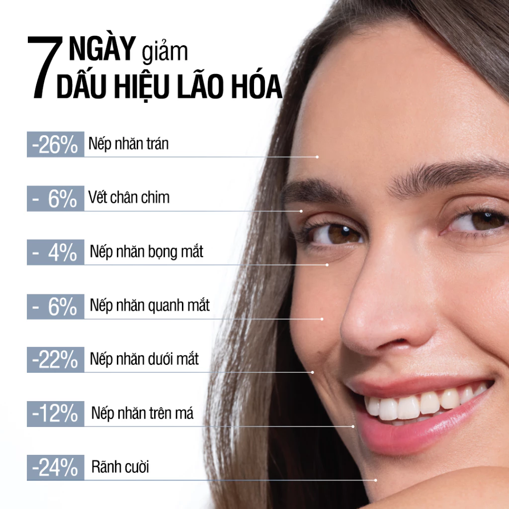  Serum Retinol Chống Lão Hóa Giảm Nhăn Neutrogena® Visible Repair Serum (30ml) 